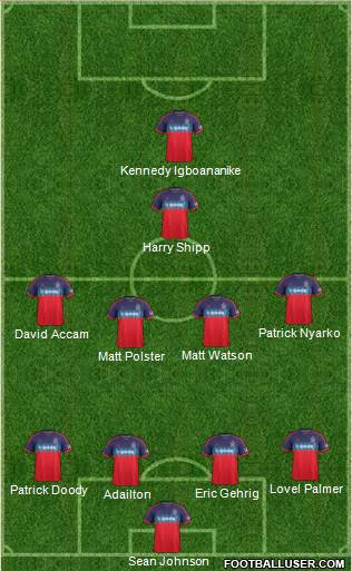 Chicago Fire 4-4-1-1 football formation