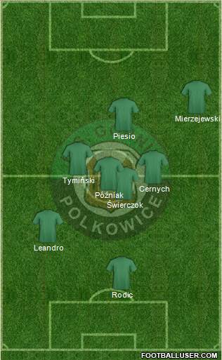 Gornik Polkowice 4-2-3-1 football formation