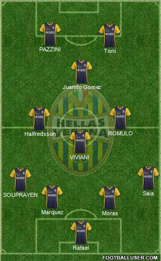 Hellas Verona 3-4-1-2 football formation
