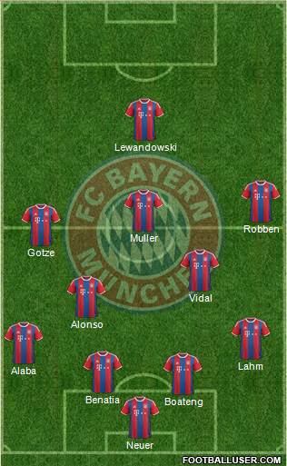 FC Bayern München