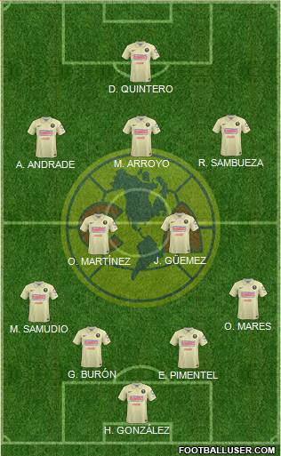 Club de Fútbol América 3-5-2 football formation