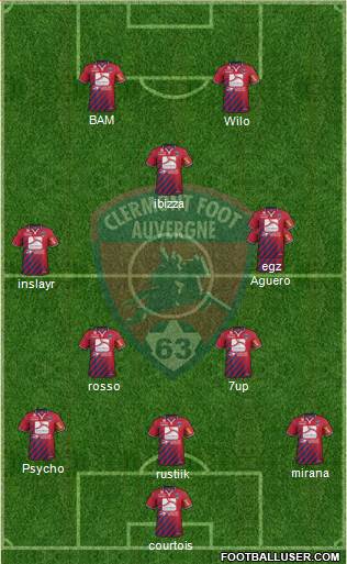Clermont Foot Auvergne 63 3-5-2 football formation