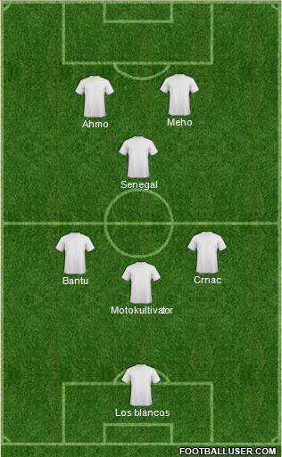 Dream Team 4-3-3 football formation