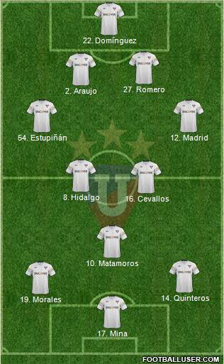 LDU de Quito 4-5-1 football formation