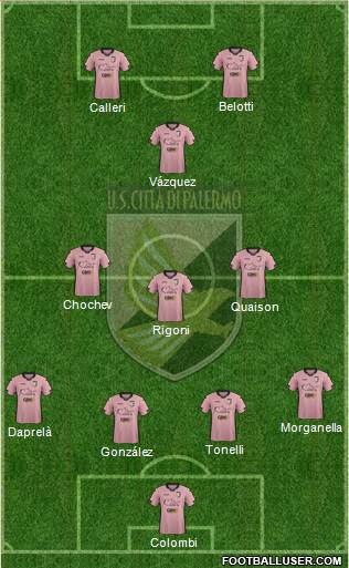 Città di Palermo 4-3-1-2 football formation