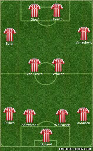 Stoke City 4-2-2-2 football formation