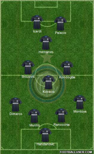 F.C. Internazionale 4-3-1-2 football formation