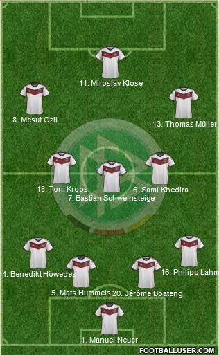 Germany 4-1-4-1 football formation