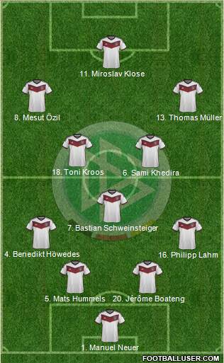 Germany 4-1-4-1 football formation