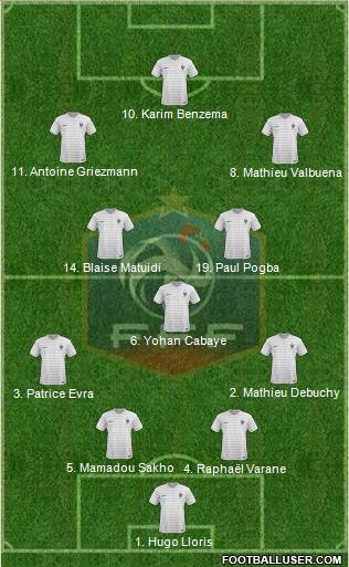 France 5-3-2 football formation