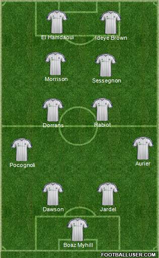 West Bromwich Albion 4-3-2-1 football formation