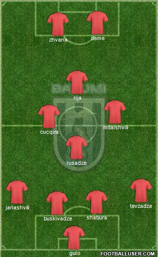 Dinamo Batumi football formation