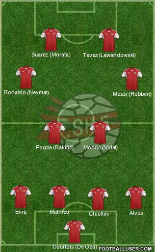 Albania 4-2-2-2 football formation