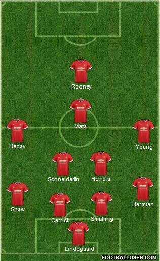 Manchester United 4-2-3-1 football formation