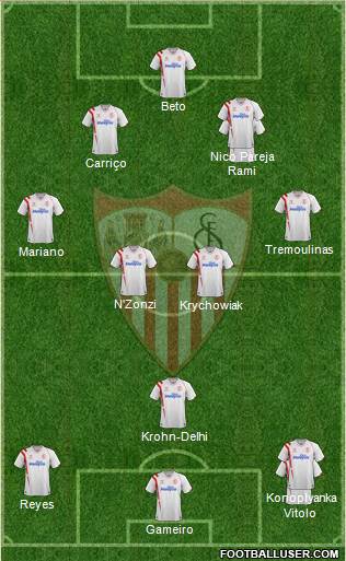 Sevilla F.C., S.A.D. 4-2-3-1 football formation