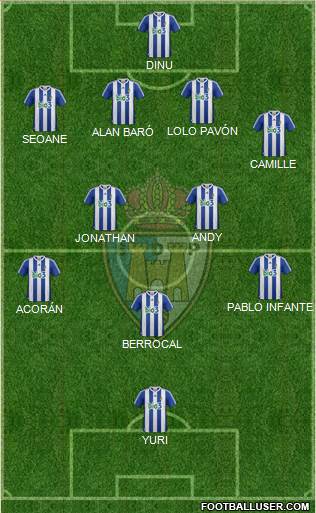 S.D. Ponferradina 4-3-3 football formation