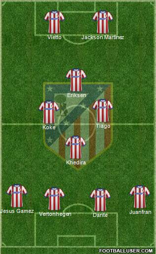 C. Atlético Madrid S.A.D. 4-2-3-1 football formation