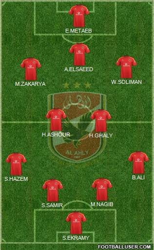 Al-Ahly Sporting Club 5-4-1 football formation