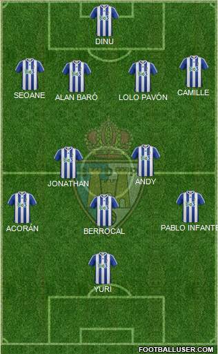 S.D. Ponferradina football formation