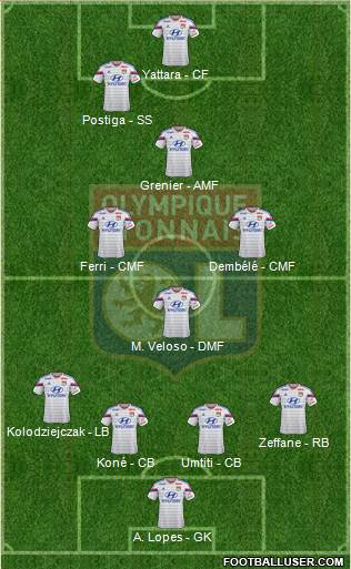 Olympique Lyonnais 4-3-3 football formation