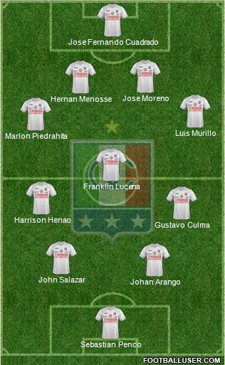 CD Once Caldas football formation