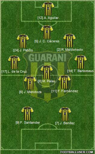 C Guaraní 5-3-2 football formation