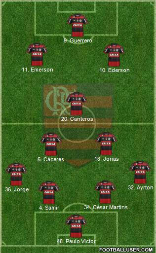 CR Flamengo 4-2-3-1 football formation