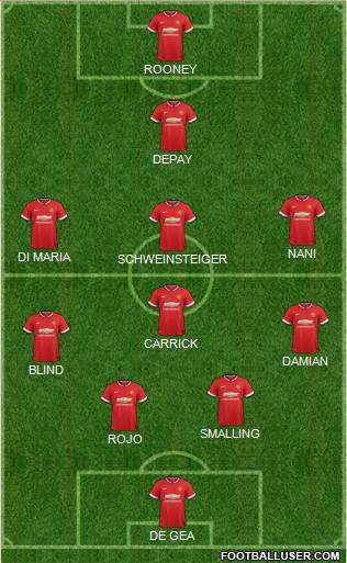 Manchester United 4-4-2 football formation