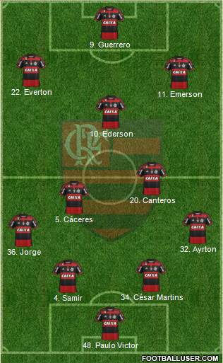 CR Flamengo 4-2-3-1 football formation