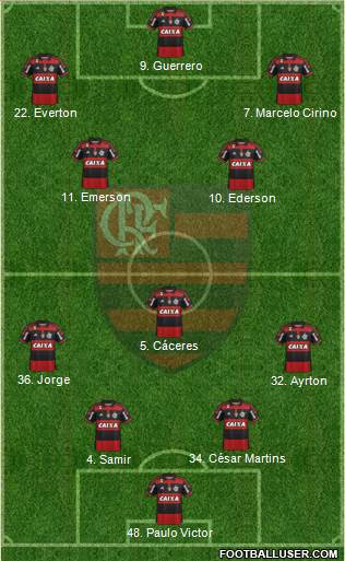 CR Flamengo 4-2-3-1 football formation