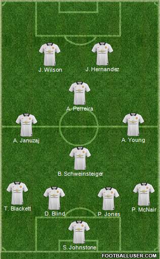 Manchester United 4-4-2 football formation