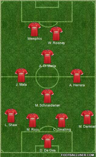 Manchester United 4-4-2 football formation