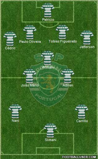 Sporting Clube de Portugal - SAD 4-3-3 football formation