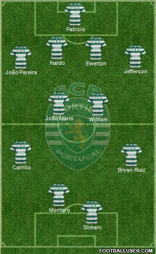 Sporting Clube de Portugal - SAD 4-4-2 football formation