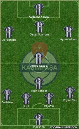 Kasimpasa 4-2-1-3 football formation