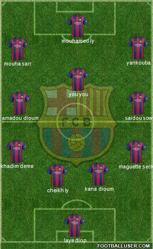 F.C. Barcelona 4-3-3 football formation