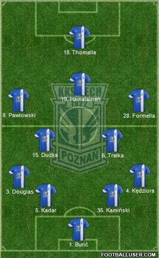 Lech Poznan 4-2-3-1 football formation