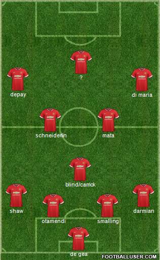 Manchester United 4-1-2-3 football formation