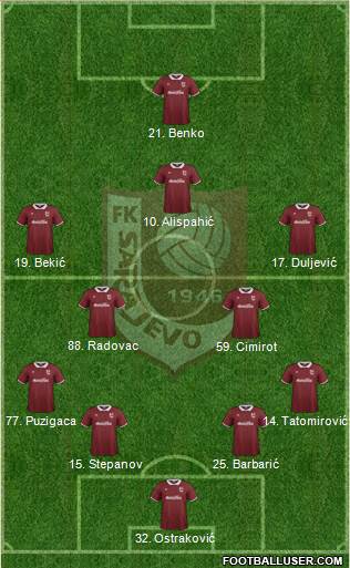 FK Sarajevo 4-2-3-1 football formation