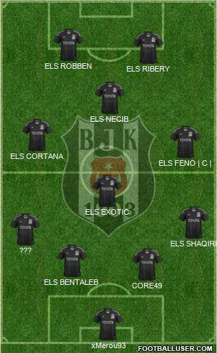 Besiktas JK 4-4-2 football formation