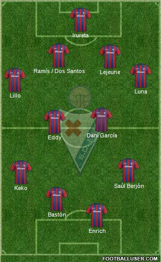 S.D. Eibar S.A.D. 4-4-2 football formation