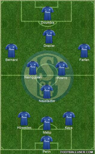 FC Schalke 04 3-4-2-1 football formation