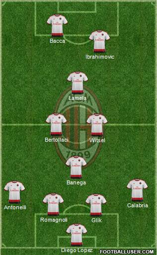 A.C. Milan 4-3-1-2 football formation