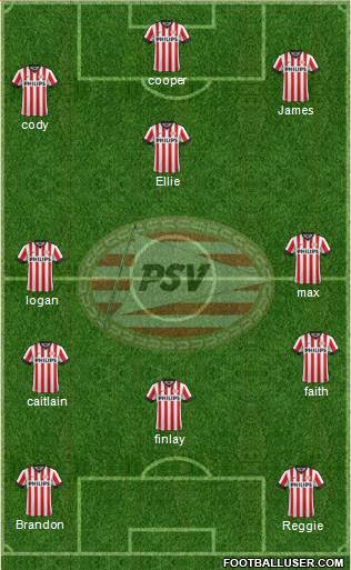 PSV 4-3-3 football formation