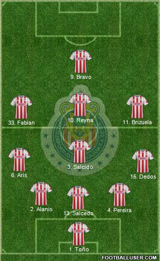 Club Guadalajara 5-4-1 football formation