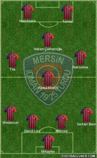 Mersin Idman Yurdu 4-1-2-3 football formation