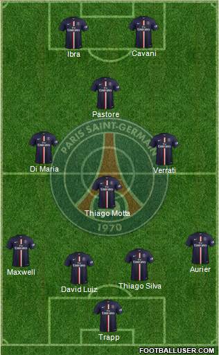 Paris Saint-Germain 4-5-1 football formation