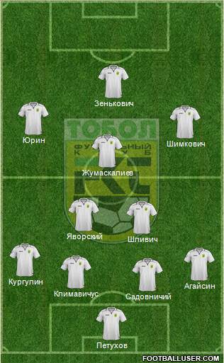 Tobyl Kostanay 4-2-3-1 football formation