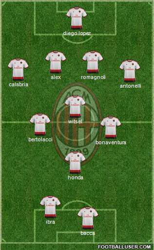 A.C. Milan 4-3-1-2 football formation