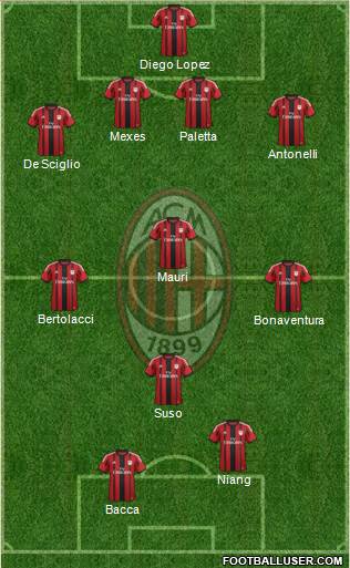 A.C. Milan 4-3-1-2 football formation